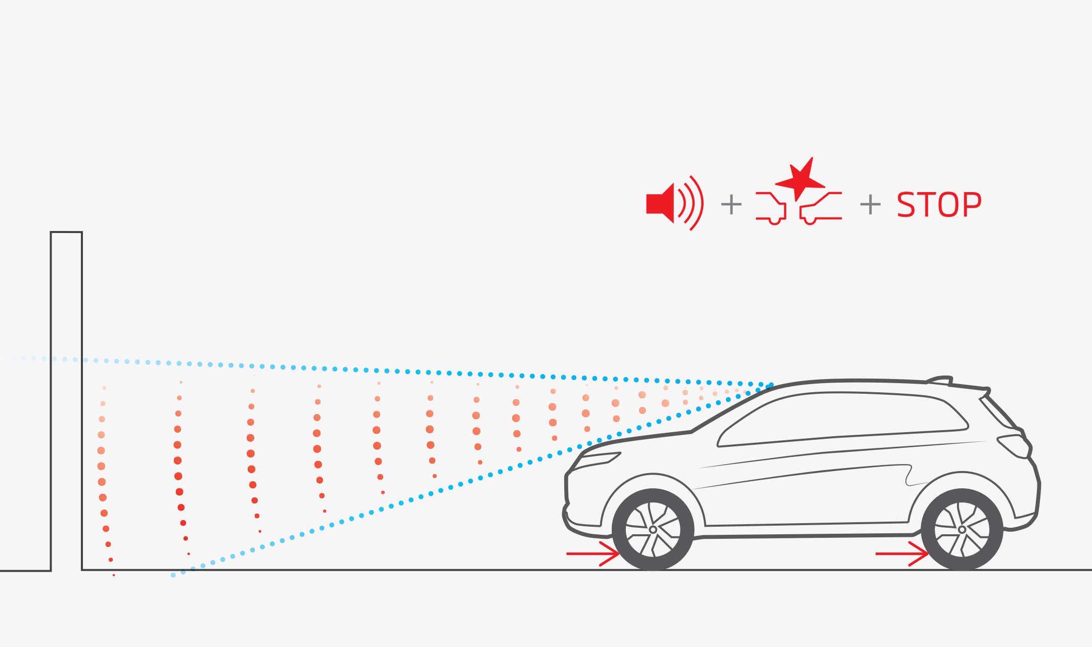 Prevent accidental starts