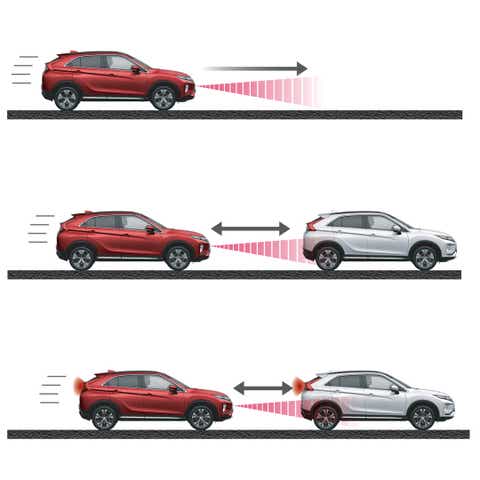 Adaptive Cruise Control (ACC)