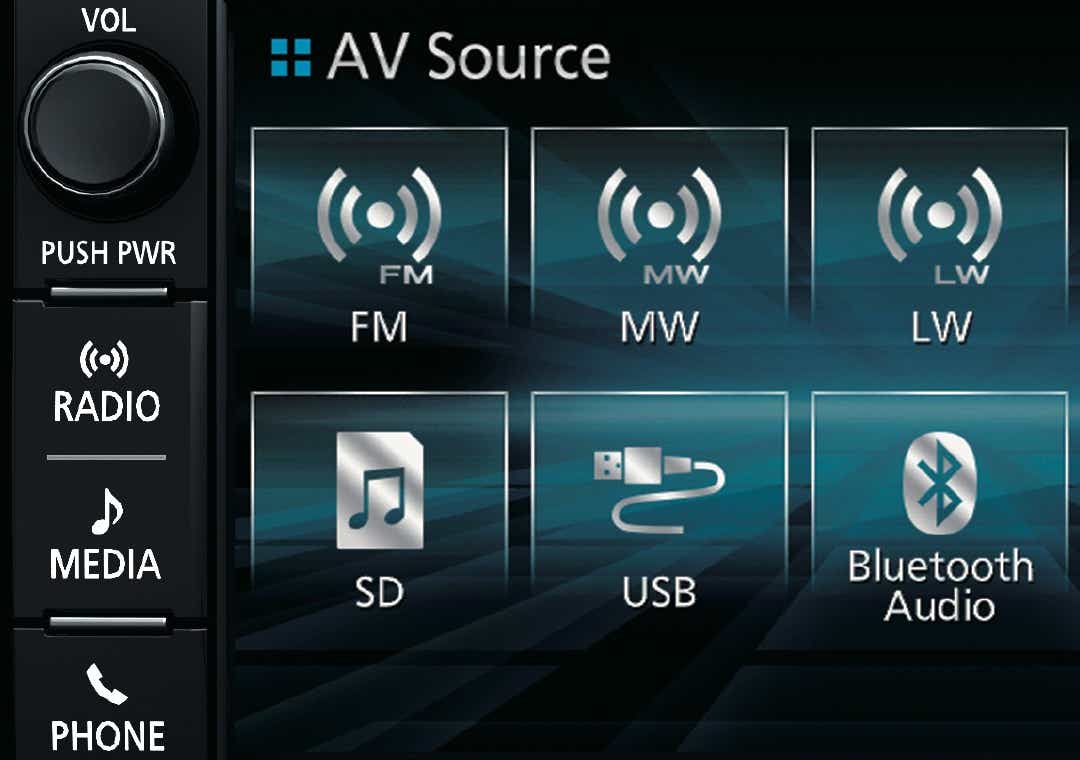 Mitsubishi Multi-Function Communication System (MMCS)