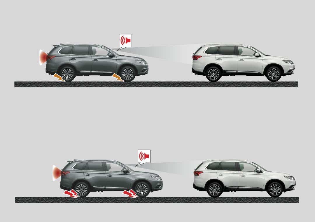 Adaptive Cruise Control System (ACC)
